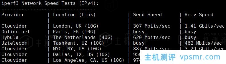 Asia Cloud怎么样？亚洲云主机测评：美国4837 G口 A型 三网回程AS4837优化 10G端口带宽 解锁美区TikTok流媒体