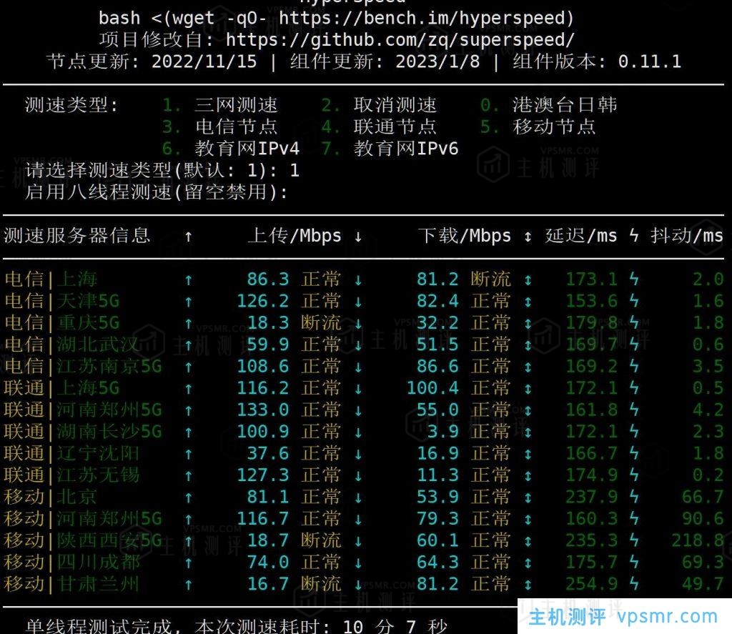 搬瓦工VPS测评：2023年搬瓦工荷兰阿姆斯特丹EUNL_9机房联通高端AS9929线路