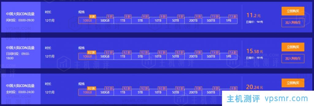 七牛云6·18年中大促：新客户秒杀0.19元起，新认证享0.99元云主机