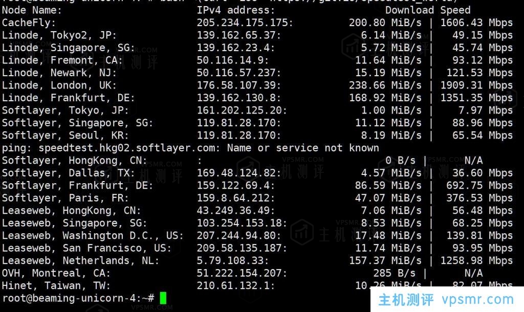 搬瓦工VPS测评：2023年搬瓦工荷兰阿姆斯特丹EUNL_9机房联通高端AS9929线路