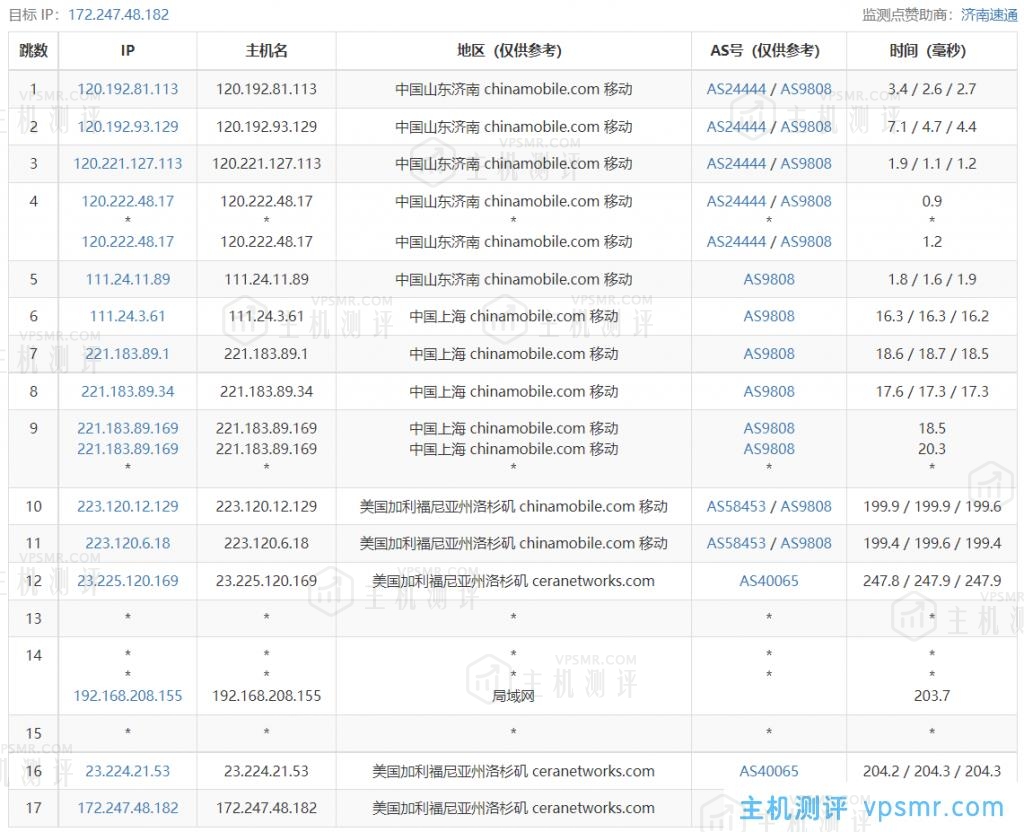 Asia Cloud怎么样？亚洲云主机测评：美国4837 G口 A型 三网回程AS4837优化 10G端口带宽 解锁美区TikTok流媒体