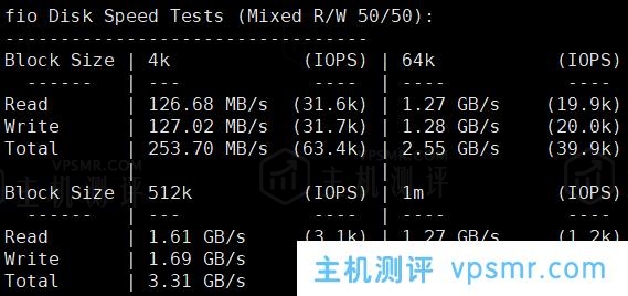 VMISS怎么样？VMISS日本东京BGP线路VPS测评分享，支持解锁tiktok