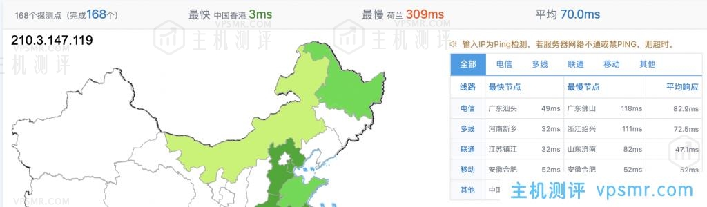 ReCloud香港静态HGC 8C8G 1000M 香港原生IP VPS测评分享