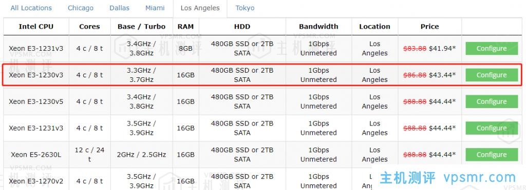 BudgetVM最新促销：洛杉矶独立服务器至强e3-1230v3 4核16g内存2T硬盘1Gbps带宽不限流量月付86.88美元（首月半价$43.44）附测试IP