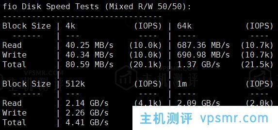 Asia Cloud怎么样？亚洲云主机测评：美国4837 G口 A型 三网回程AS4837优化 10G端口带宽 解锁美区TikTok流媒体