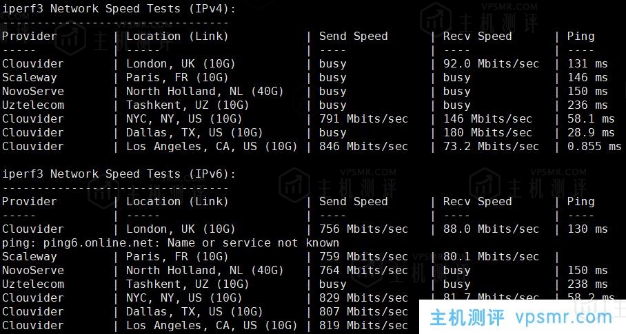 CubeCloud怎么样？年付299元的魔方云双12活动VPS【洛杉矶CU4837 - 0.5G】简单测评分享